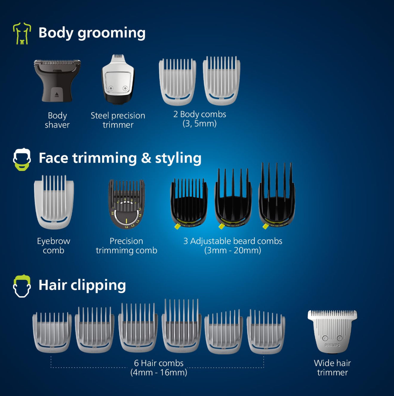 Philips 20in1 Trimmer MG9553/15